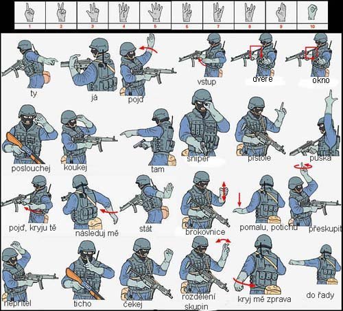 AIRSOFT-SIGNÁLY 1